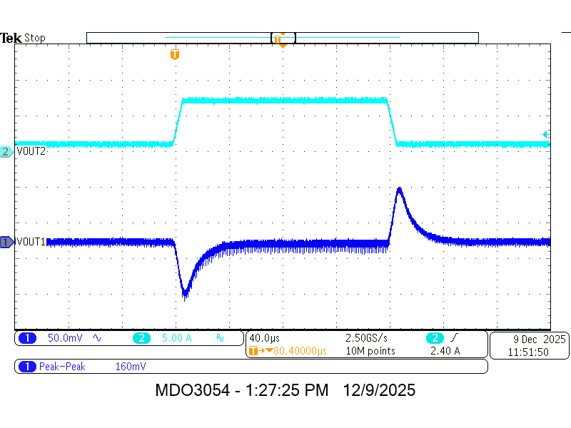 TPSM8D7420 TPSM8D7620 VOUT1 負載瞬態(tài)