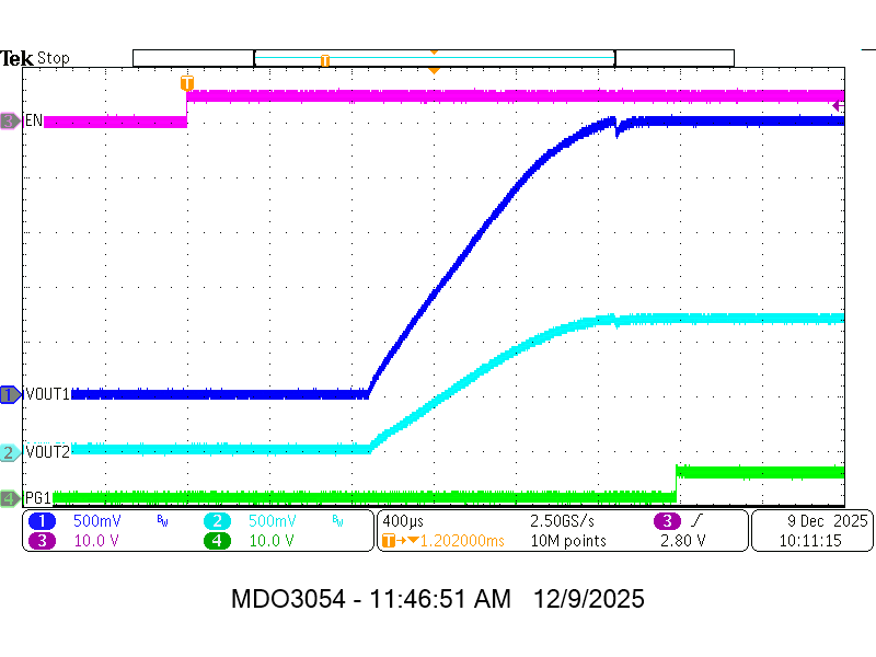 TPSM8D7420 TPSM8D7620 VOUT1 和 VOUT2 從 EN 啟動(dòng) TPSM8D7420 TPSM8D7620 VOUT1 和 VOUT2 從 EN 啟動(dòng)