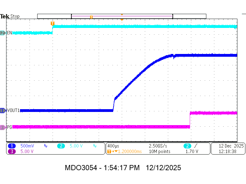 TPSM8D7420 TPSM8D7620 從 EN 啟動