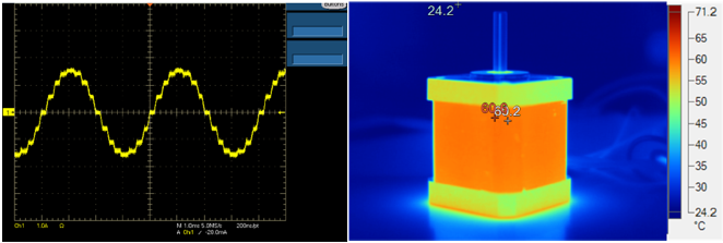 DRV8845, DRV8849 使用智能調(diào)優(yōu)時(shí)的步進(jìn)電機(jī)電流波形和熱像圖 GUID-20231006-SS0I-LZKX-S3WQ-H381QKSDHVXK-low.png