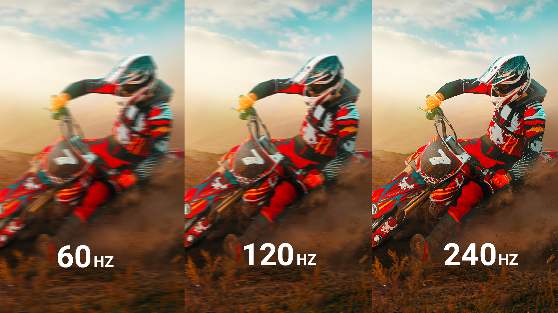  60Hz 至 240Hz 顯示幀速率范圍內(nèi)的運(yùn)動(dòng)模糊比較