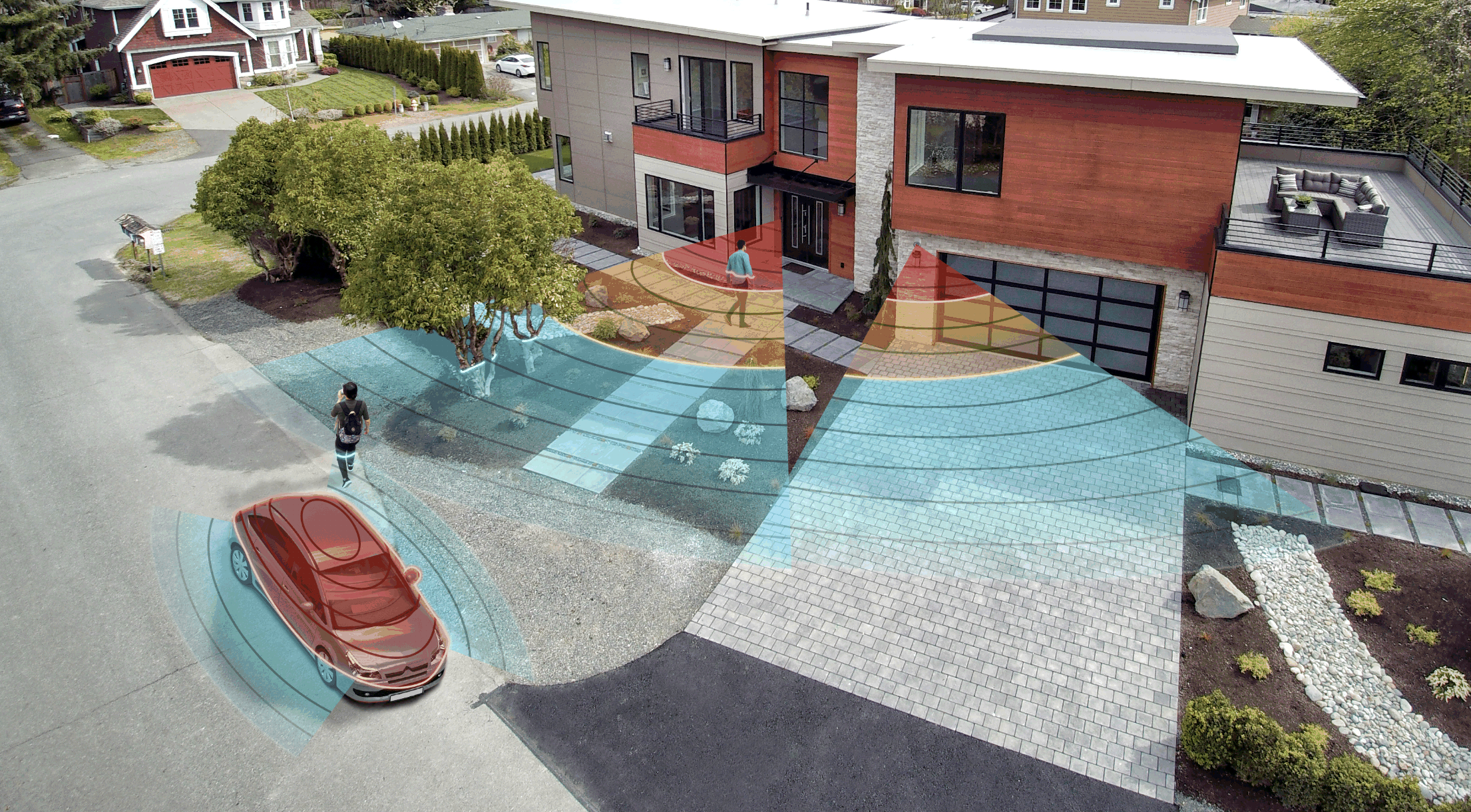  樓宇自動化傳感應(yīng)用（可視門鈴和家用安防攝像頭）