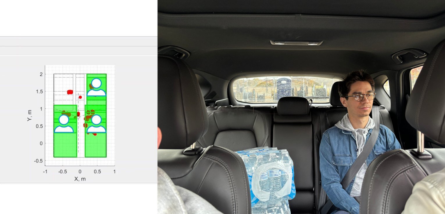  使用 AWRL6844 的占位定位和無(wú)生命物體識(shí)別演示