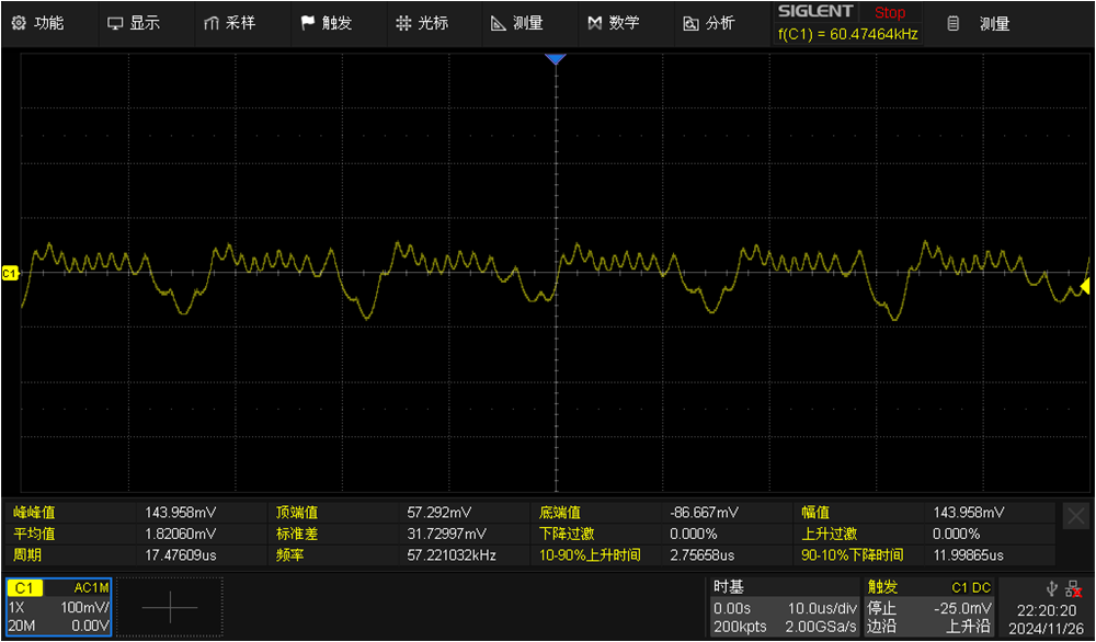  電源模塊TPSM863257EVM重載時的電壓紋波