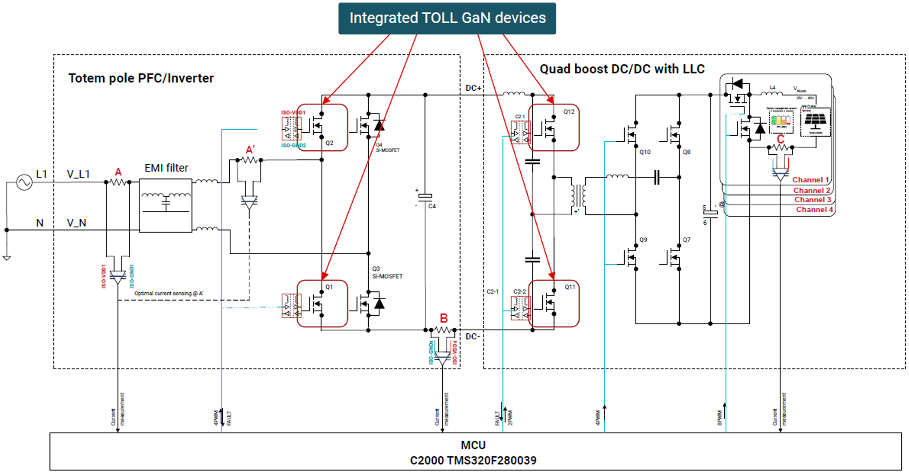  微型逆變器方框圖