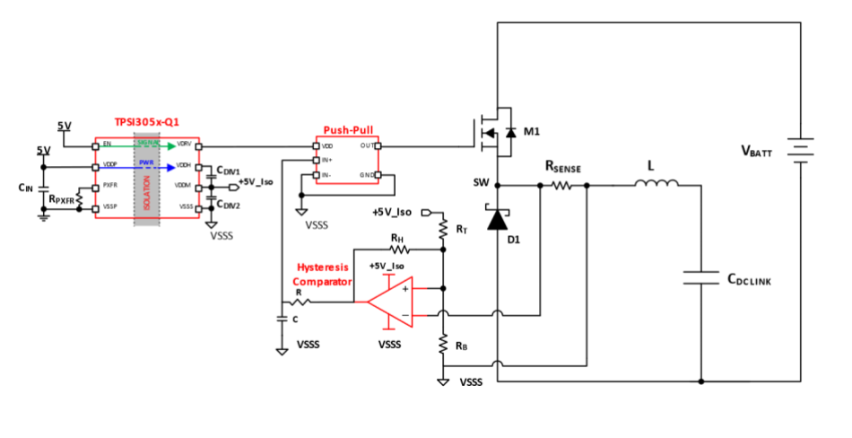  該有源預(yù)充電電路采用降壓轉(zhuǎn)換器，通過遲滯電感電流控制為電容器提供恒定充電電流，從而實現(xiàn)電容器電壓 (VCAP) 線性上升，直至達到與電池電壓 (VBATT) 相同的電位。來源：德州儀器 (TI)