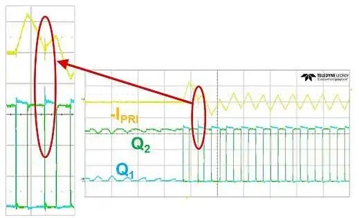  由于 Qrr 導(dǎo)致硬開關(guān)