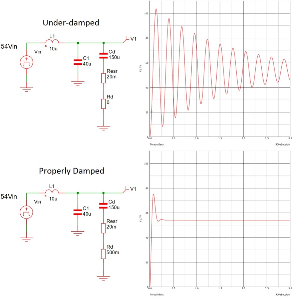  無論是否使用與 Cd 串聯(lián)的 0.5Ω
                    阻尼電阻器時的熱插拔仿真。