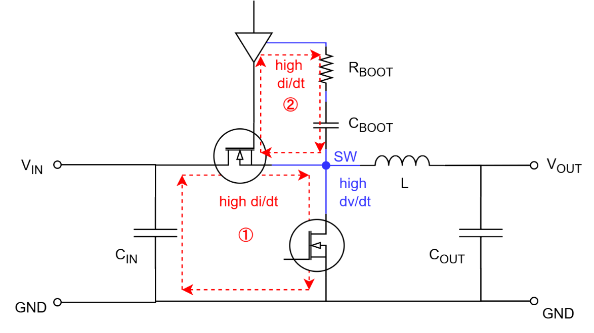  Buck電路中影響EMI的關(guān)鍵回路與節(jié)點