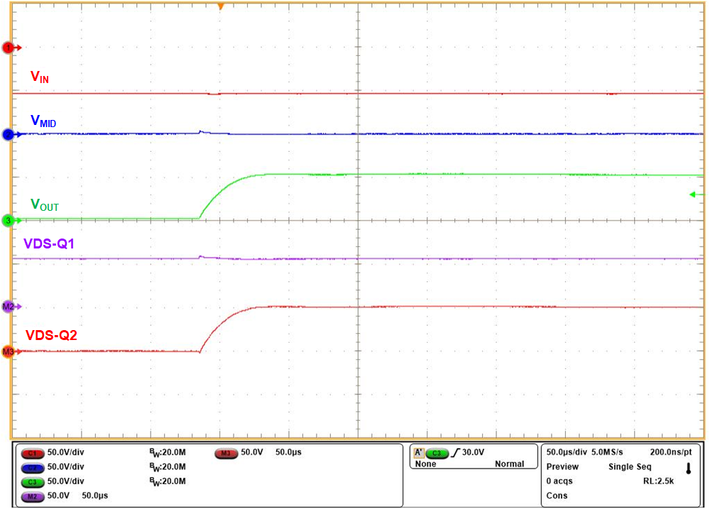  MOSFET 在輸出端熱插拔期間的電壓共享情況 (VIN = -54V)