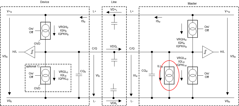 TIDA-010016 IO-Link 系統(tǒng)方框圖