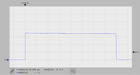 TIDA-010016 測(cè)試用例 TCM_PHYL_INTF_IQWUH：高側(cè)驅(qū)動(dòng)程序、負(fù)載= 26Ω、20V 電源、5V/div、10μs/div