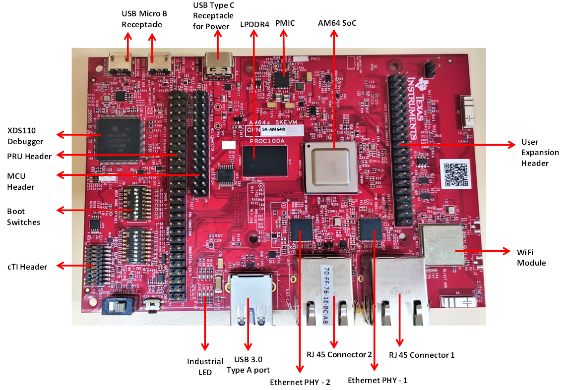 SK-AM64 SK-AM64B 入門套件處理器板的頂視圖