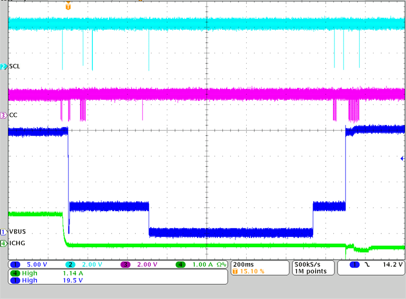 TIDA-050047 從 20V 受電到 20V 供電的電源角色交換