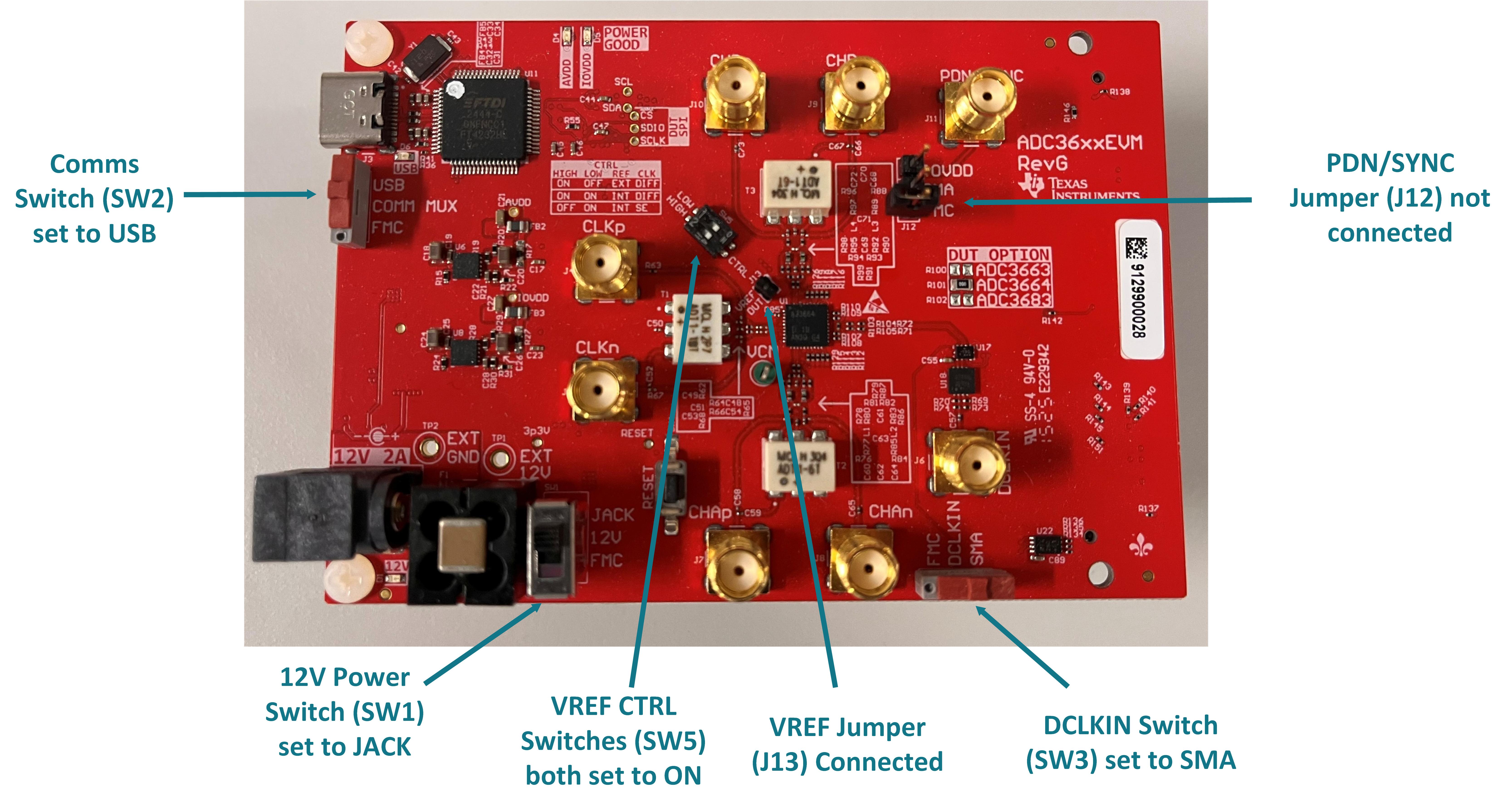 ADC3663EVM, ADC3664EVM, ADC3683EVM ADC36xxEVM 開(kāi)關(guān)和跳線