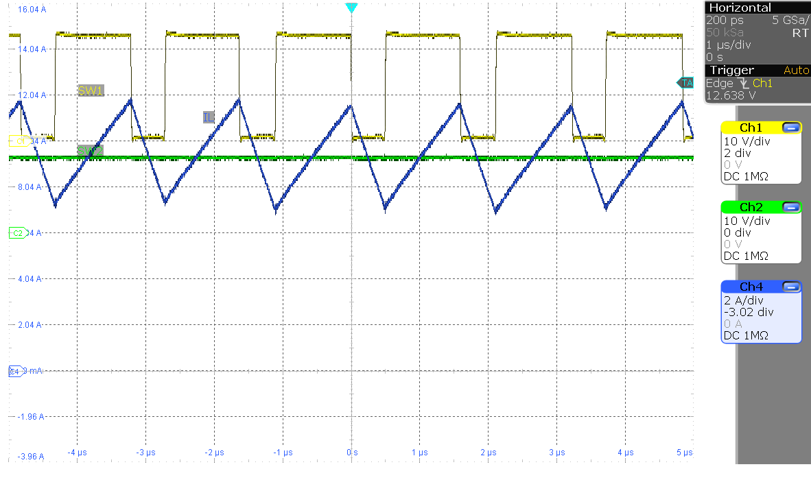LM5177EVM-HP SW1、SW2、IL（VIN = 24V，IOUT = 9.4A）