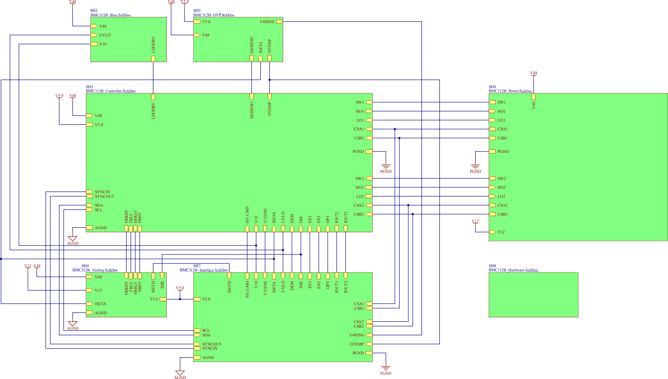 LM5171-Q1 EVM 原理圖第 1 部分：概述