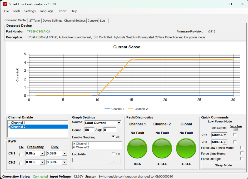 TPS2HCS10-Q1 電流檢測圖