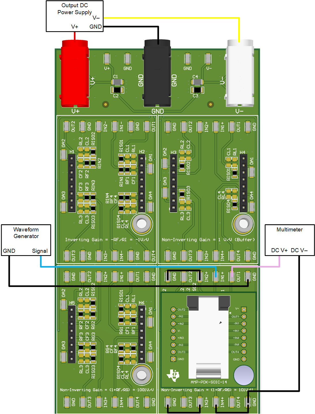 AMP-PDK-EVM 四通道器件的 BW 測量示例