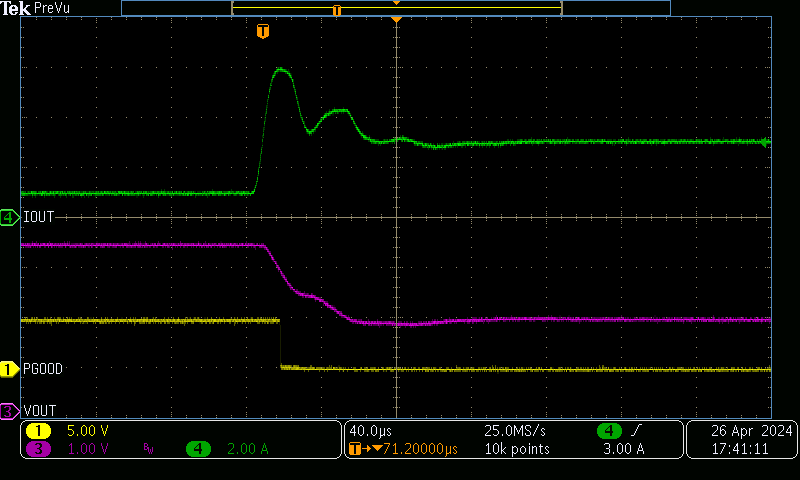 TPS7H1121EVM-CVAL 電流限制生效 - 3.3Ω 至 0.55Ω 階躍