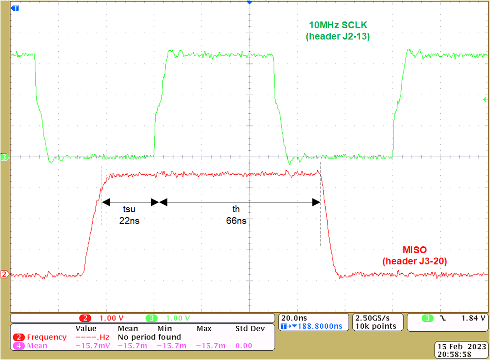 TIDA-060045 MCU 接頭 J2 和 J3 處的 MISO 和 SCLK
