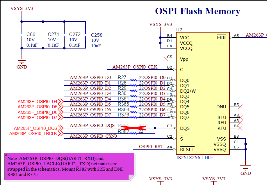 AM263P LP-AM263P 原理圖中的 OSPI DQS 和 LBCLK 網(wǎng)絡(luò)注意事項(xiàng)