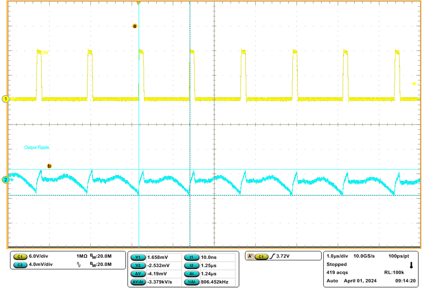 TPS544C27 輸出電壓紋波，800kHz FCCM，35A 負(fù)載