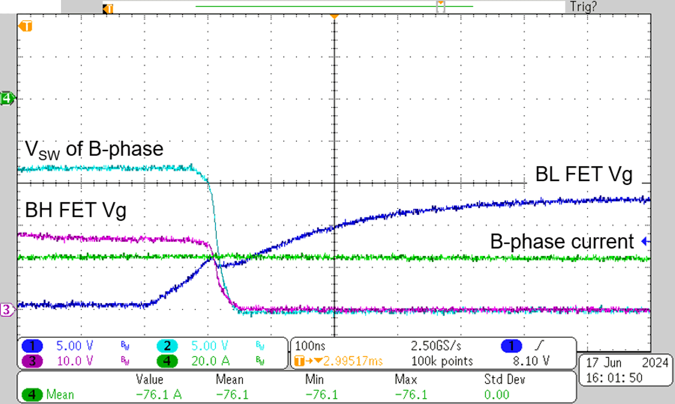 TIDA-010956 軟開關(guān)，20V、-76.1A 時的相電流