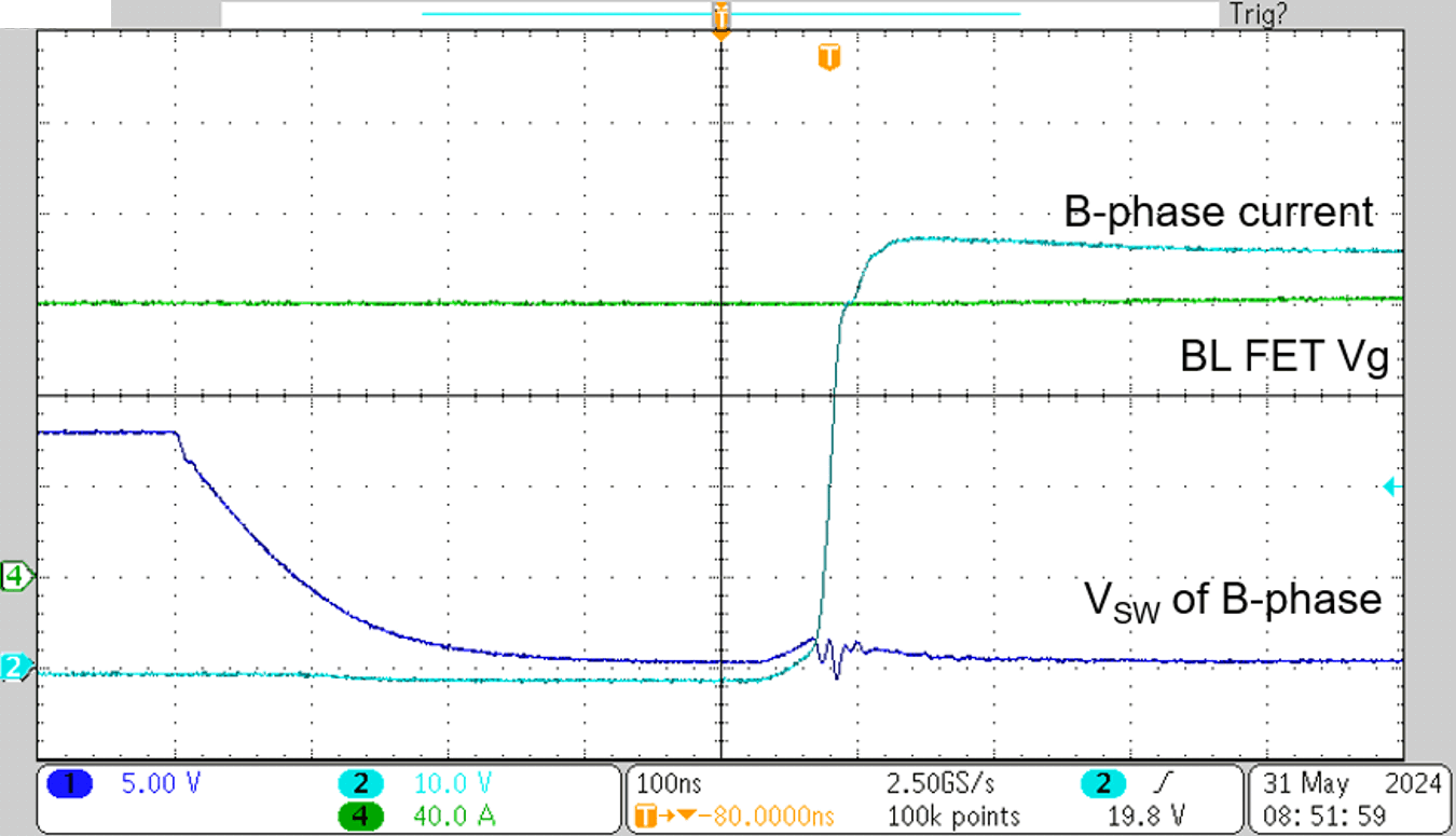 TIDA-010956 軟開關，48V、120A 時的相電流