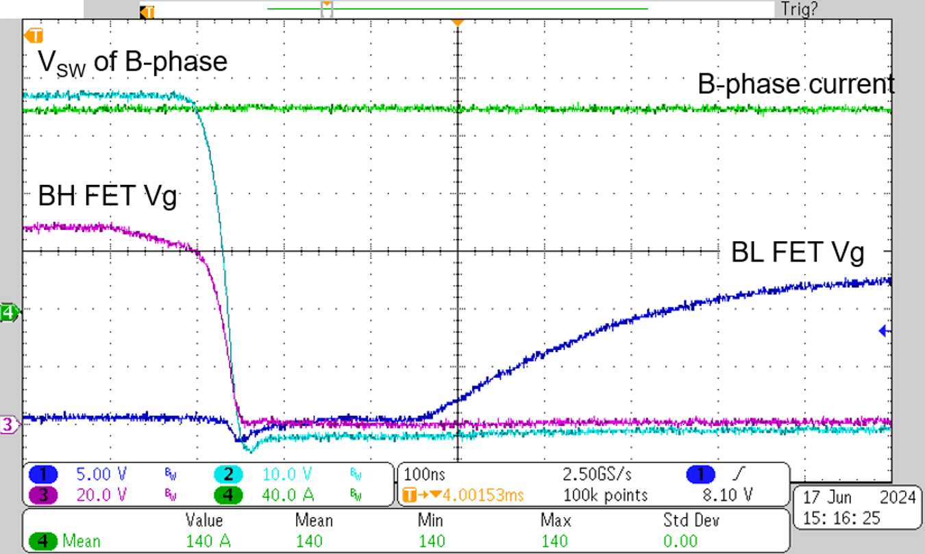TIDA-010956 硬開關(guān)，60V、140A 時的相電流