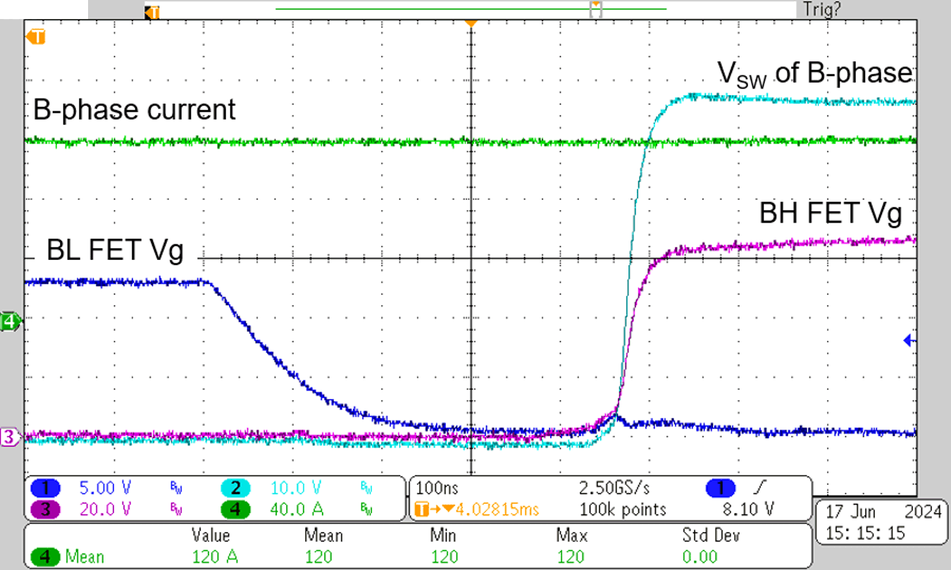 TIDA-010956 軟開關(guān)，60V、120A 時的相電流