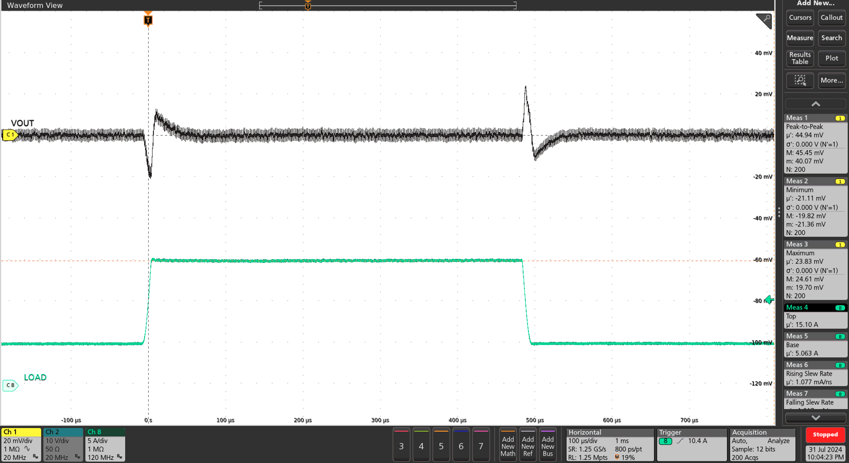 TPS548B23EVM 瞬態(tài)響應(yīng)