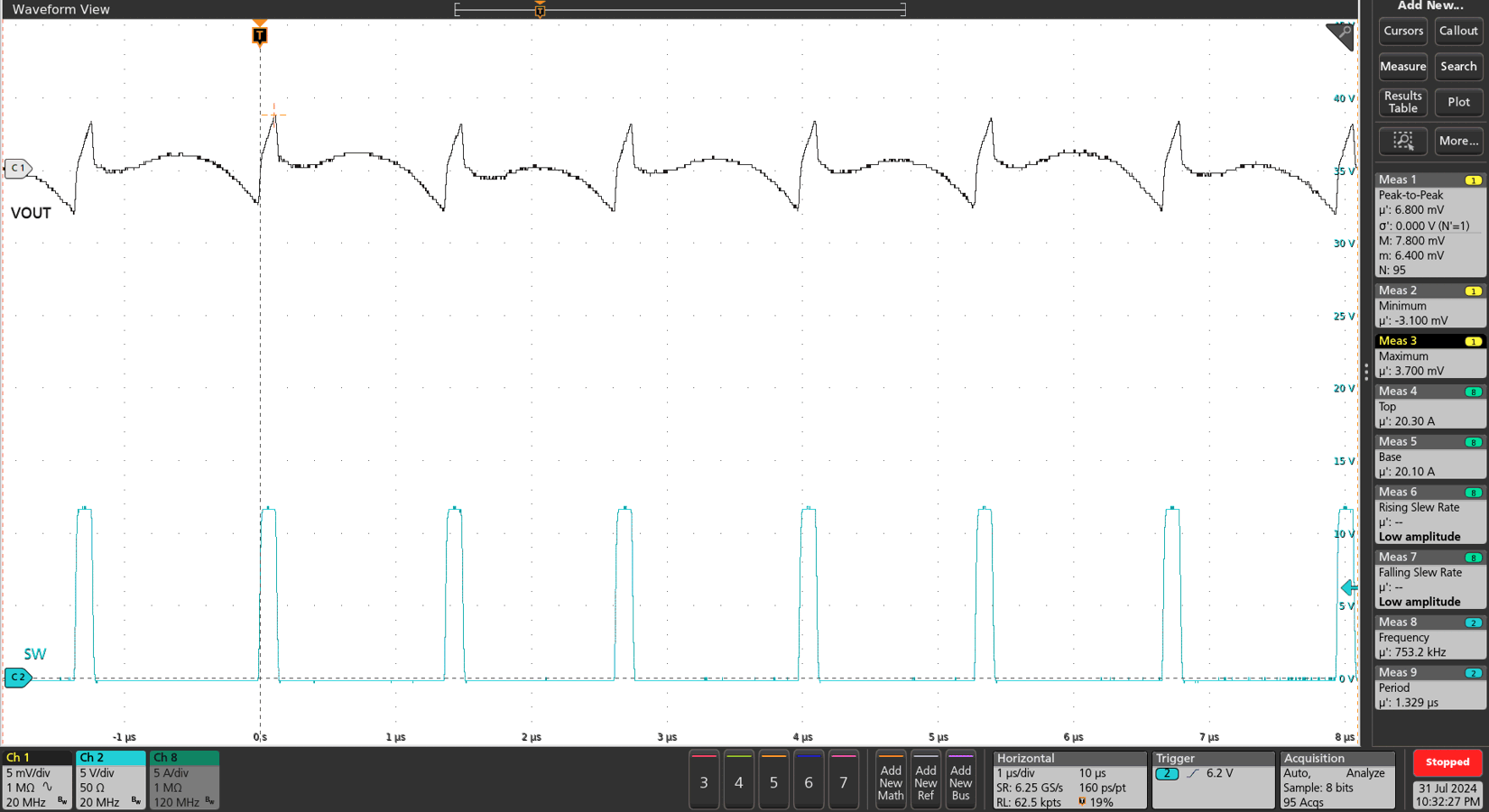 TPS548B23EVM 輸出紋波 - 20A 負(fù)載