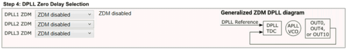 LMK5C33414AEVM 第 4 步：零延遲模式