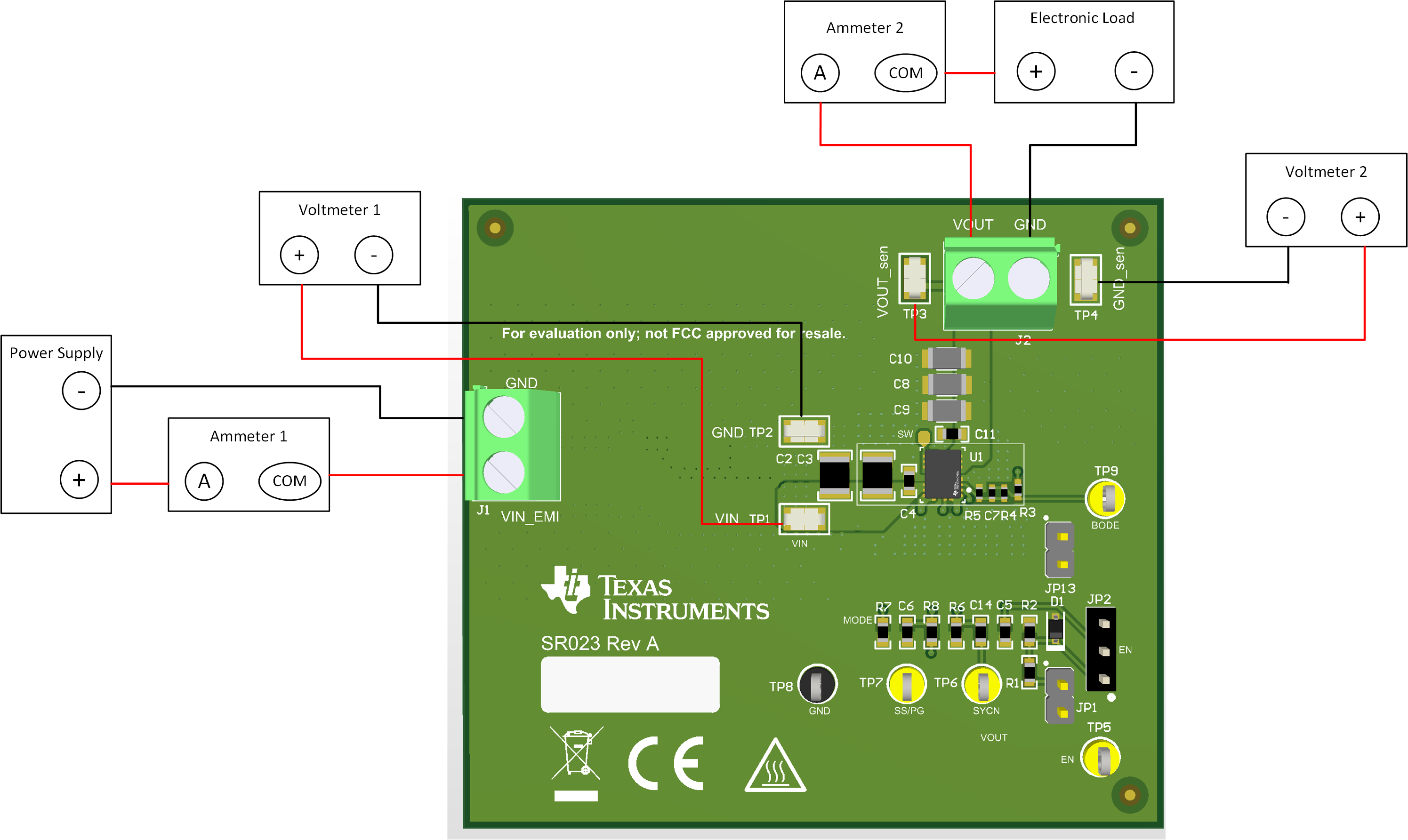 TPSM84338EVM EVM 測試設(shè)置