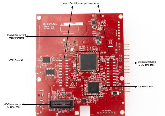 AWRL6844EVM IWRL6844EVM EVM 的顯著特性（底面）