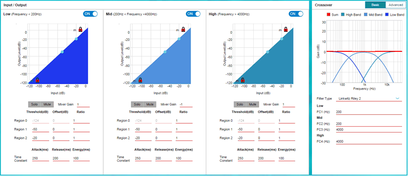  三頻帶 DRC 調(diào)優(yōu)窗口