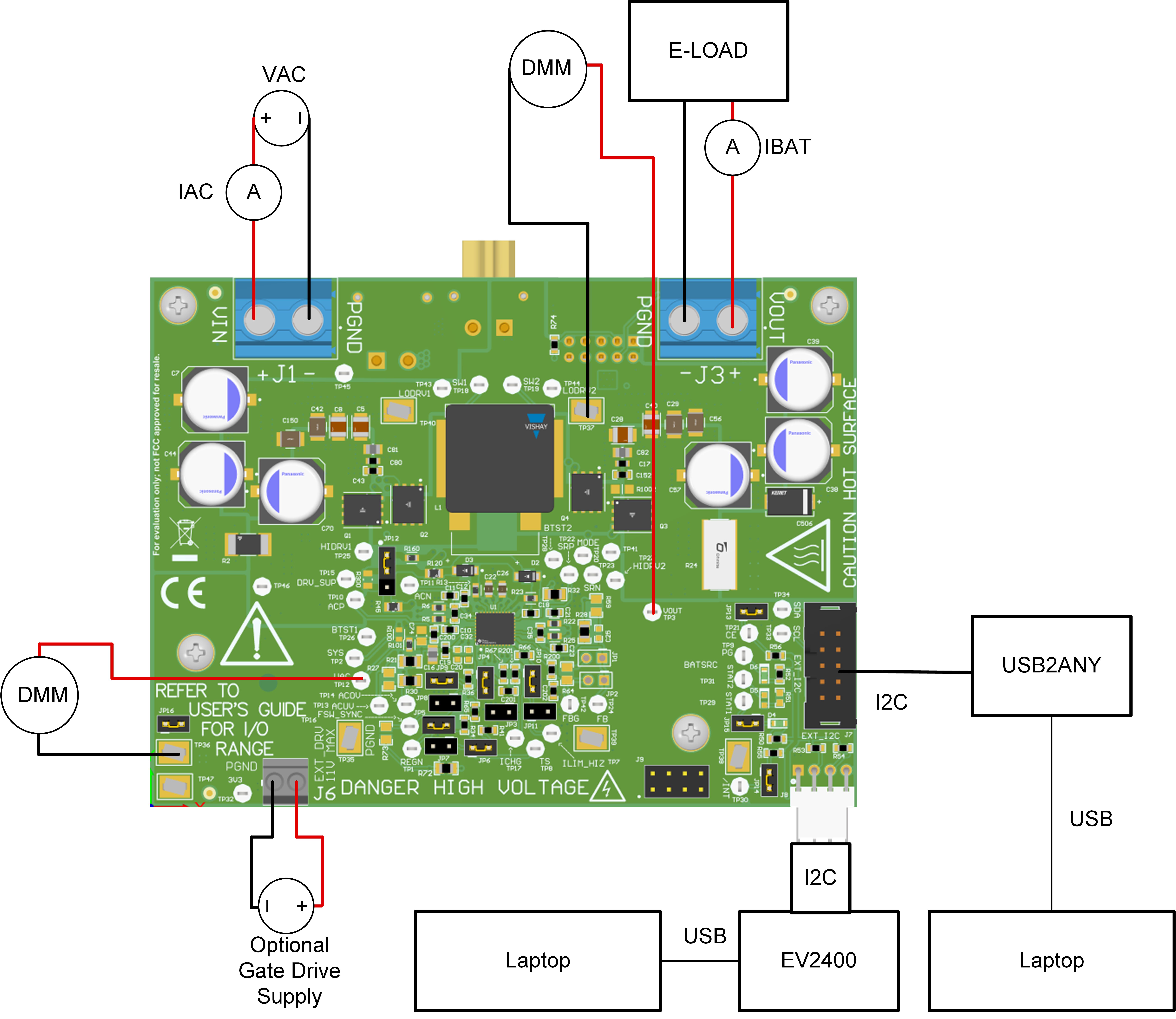 BQ25858-Q1EVM BQ25858B-Q1EVM 