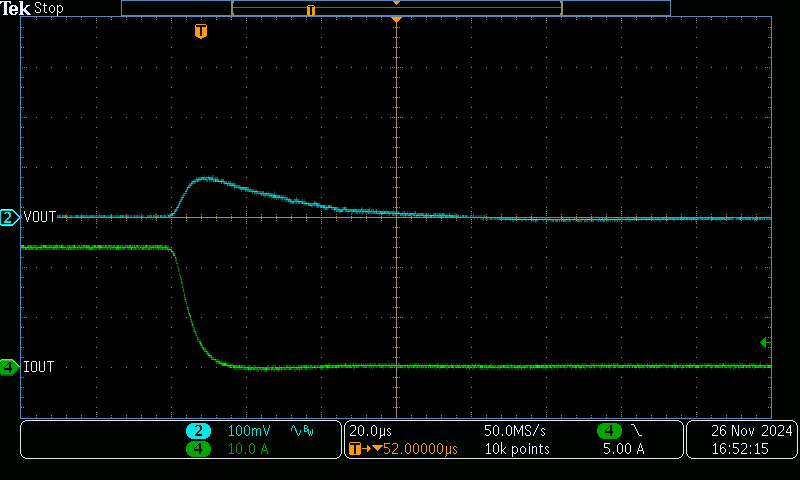 TPS7H4011QEVM-CVAL 對(duì) 24A 至 500mA 負(fù)載階躍的瞬態(tài)響應(yīng)