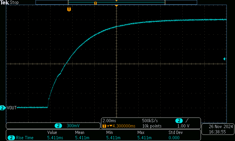 TPS7H4011QEVM-CVAL 軟啟動(dòng)