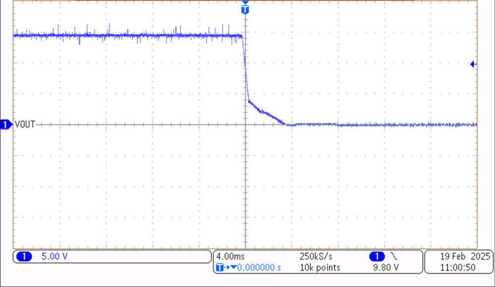 TPS7H5020EVM 12V 關(guān)斷