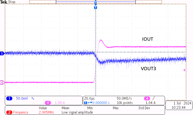 TPS7H4104EVM VOUT3 正瞬態(tài)性能