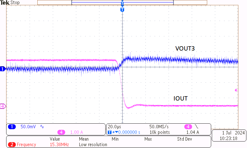 TPS7H4104EVM VOUT3 負(fù)瞬態(tài)性能