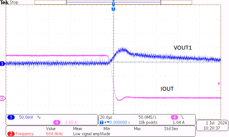 TPS7H4104EVM VOUT1 負(fù)瞬態(tài)性能