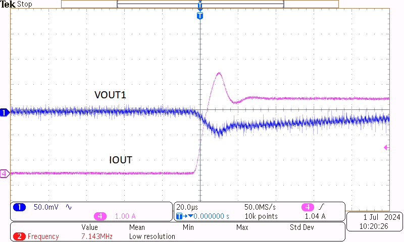 TPS7H4104EVM VOUT1 正瞬態(tài)性能