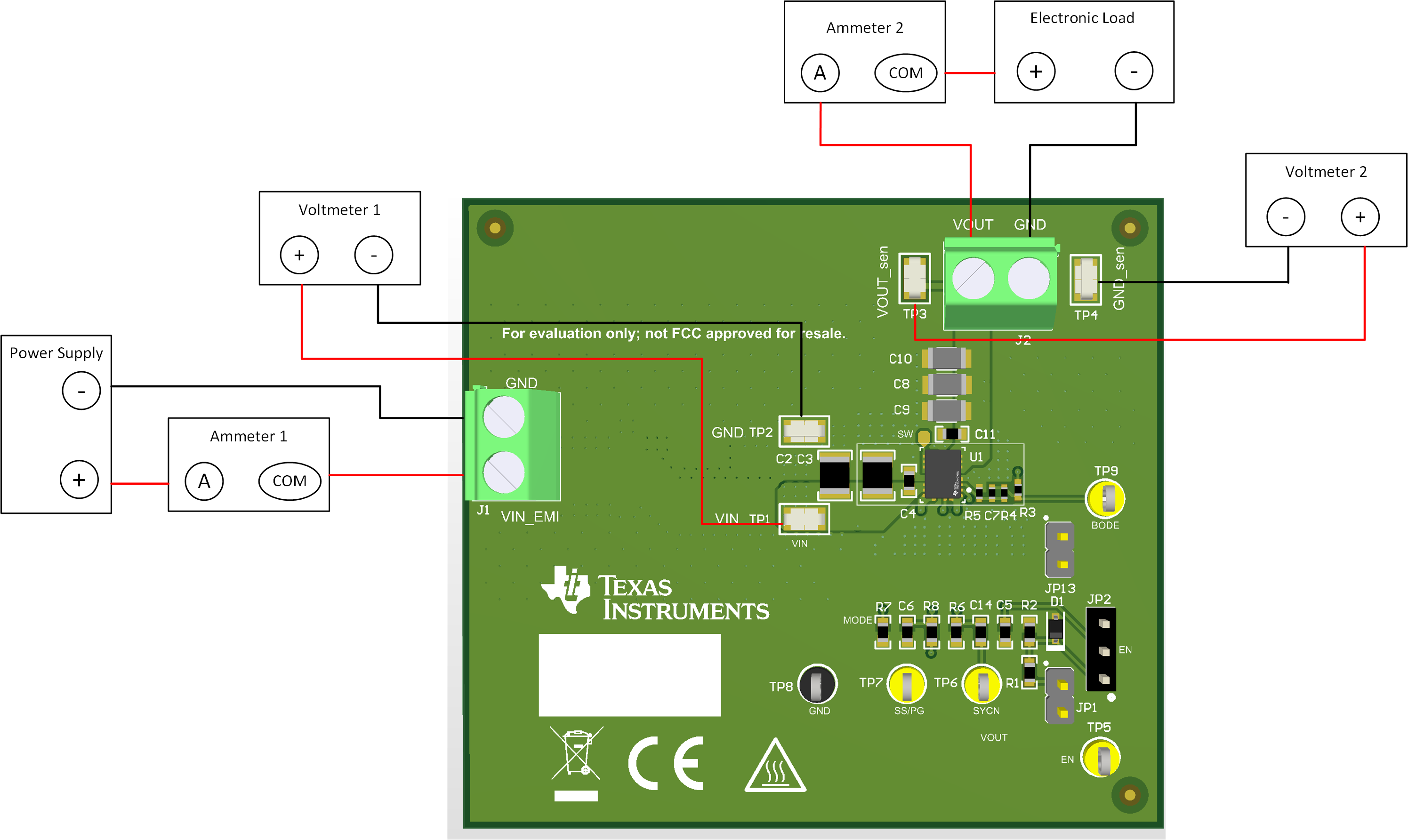 TPSM843521EVM EVM 測(cè)試設(shè)置