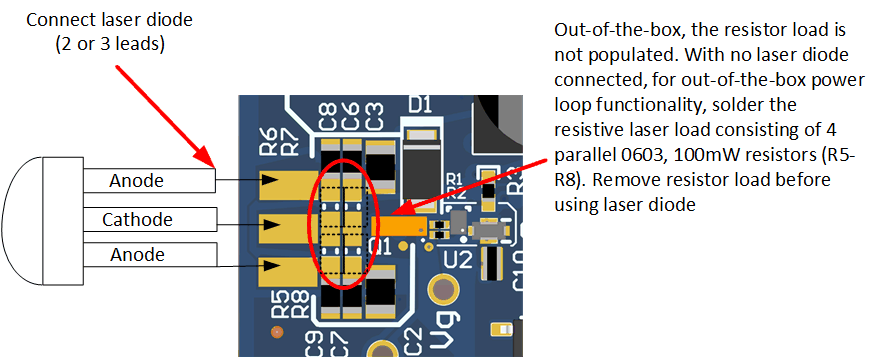 LMG1020EVM-006 測試激光二極管前，先安裝然后拆下開箱即用型負載電阻器 R5–R8