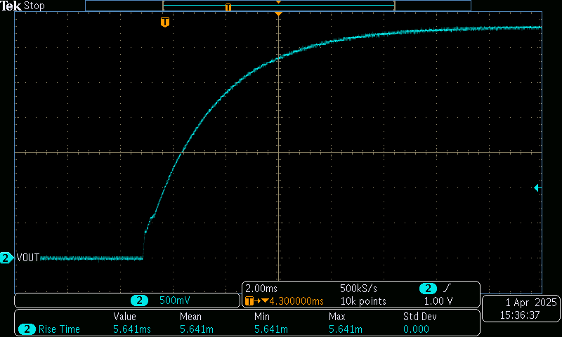 TPS7H4011EVM 軟啟動進(jìn)入 275mΩ 負(fù)載