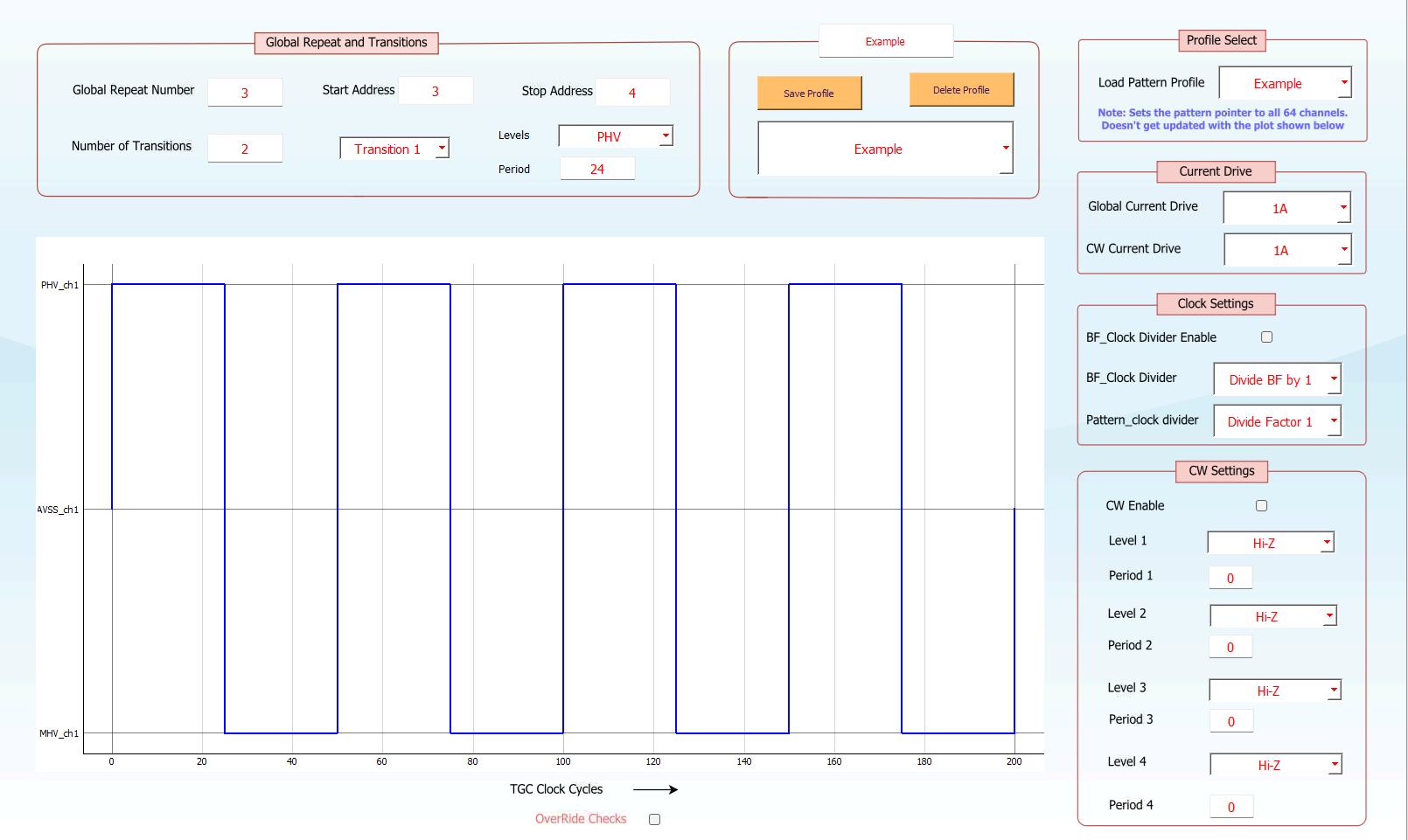 TX73L64EVM PAT_Generate_CW 選項(xiàng)卡