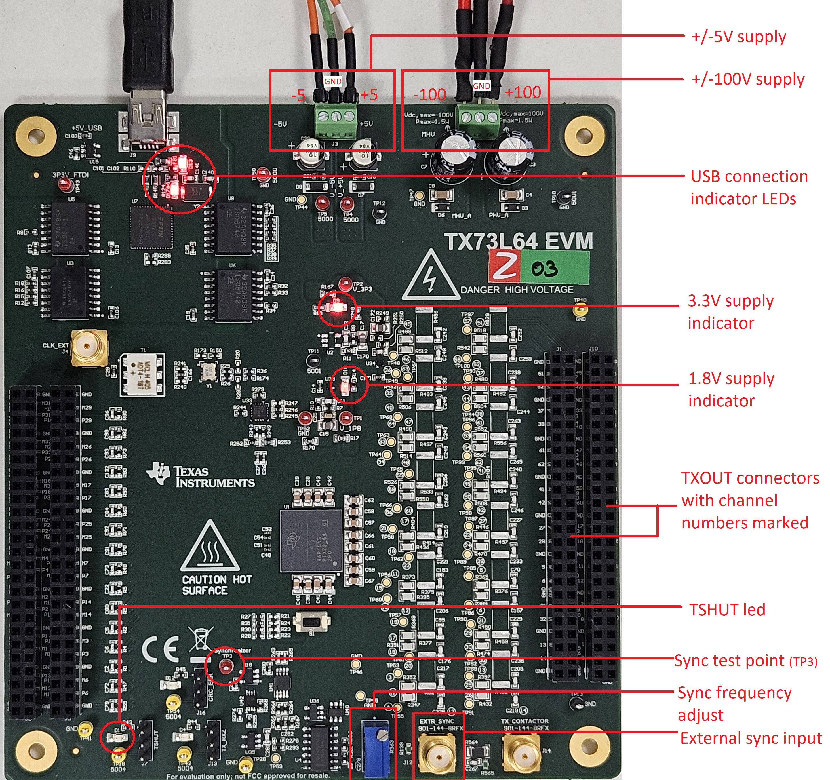 TX73L64EVM EVM 上電狀態(tài)
